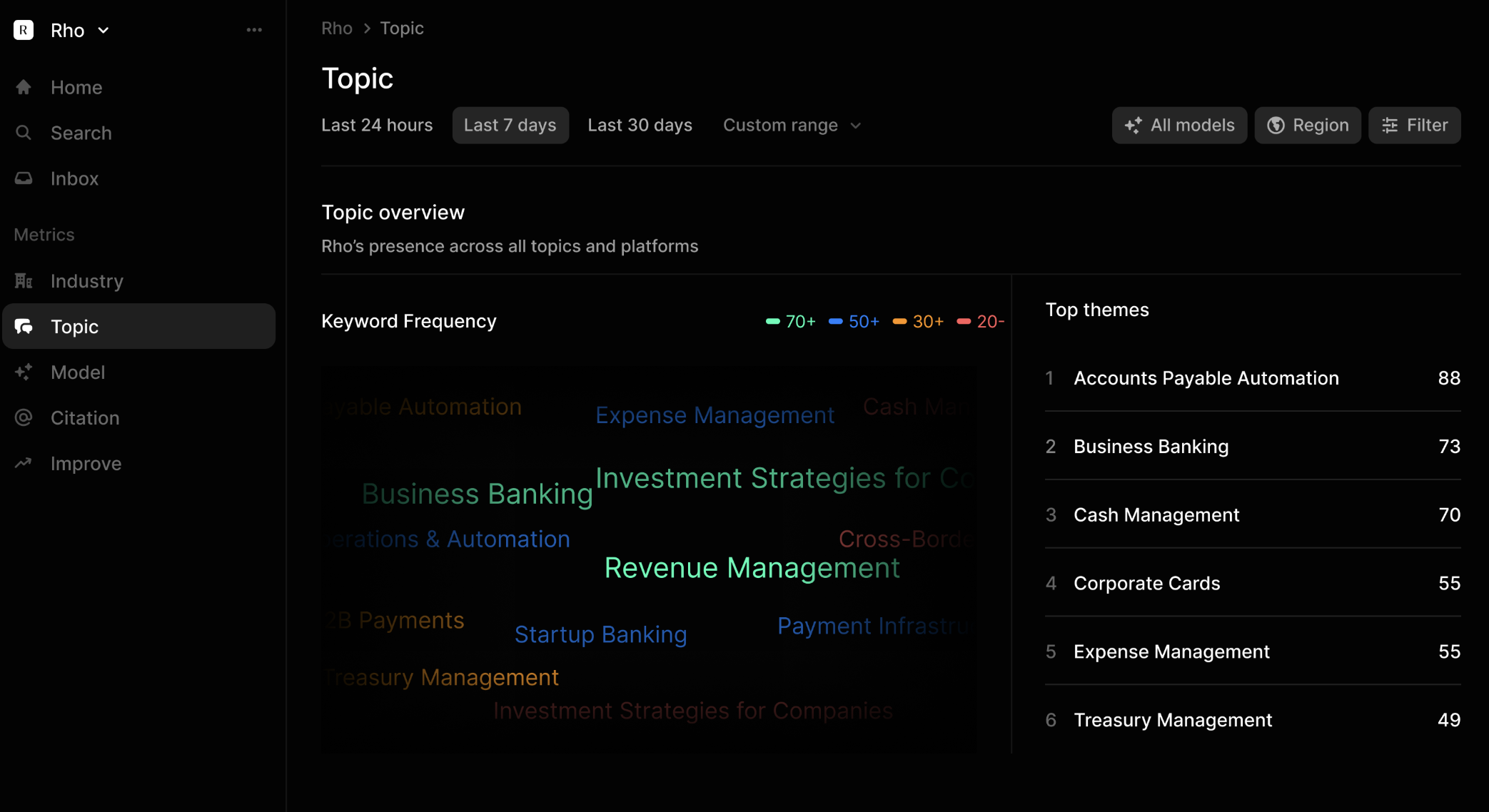 Profound interface preview
